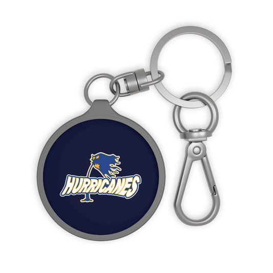 Keyring