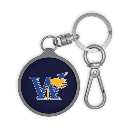 Keyring